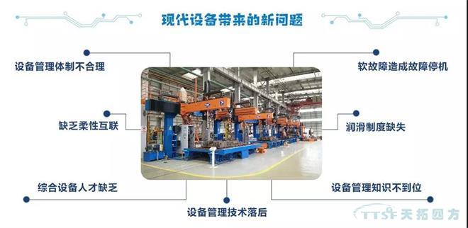 ���������豸�����������豸����ˮƽ��