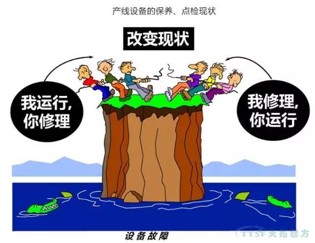 ���������豸�����������豸����ˮƽ��