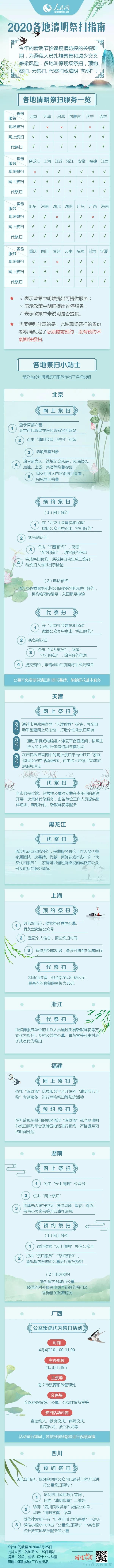 ������ | 4��4��ȫ�����������뿹��Ӣ��