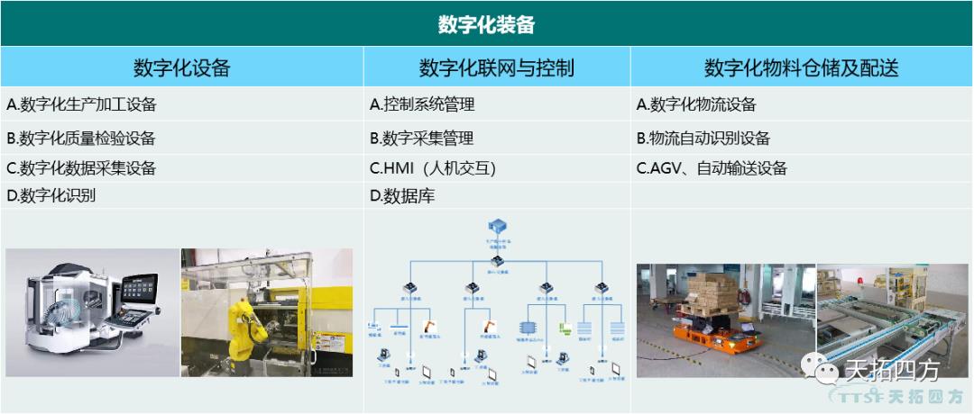 “疫情再次来袭”，中国造作业该若何招架？