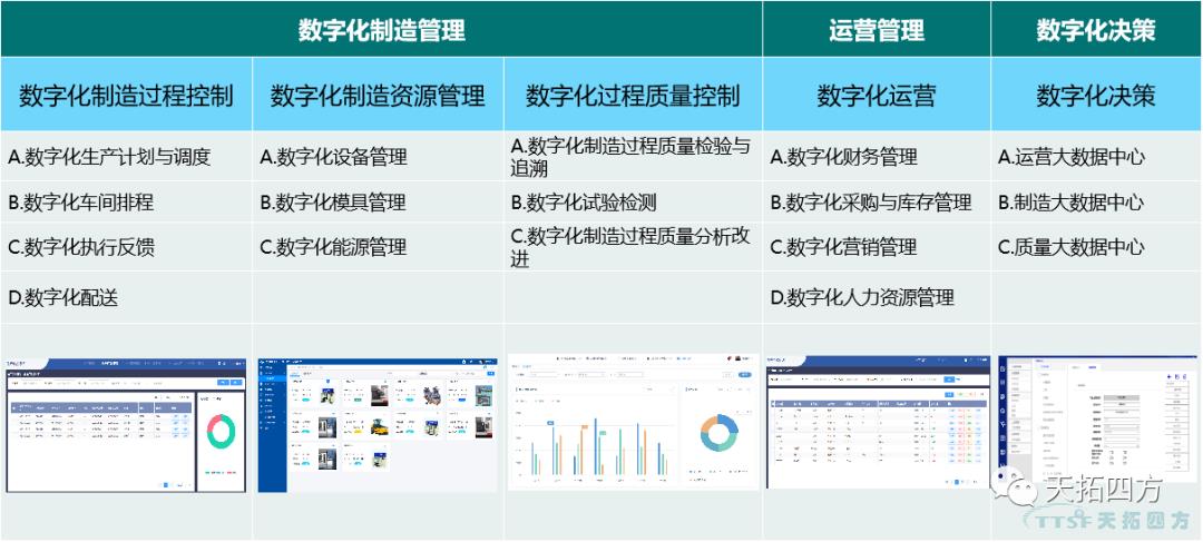 “疫情再次来袭”，中国造作业该若何招架？