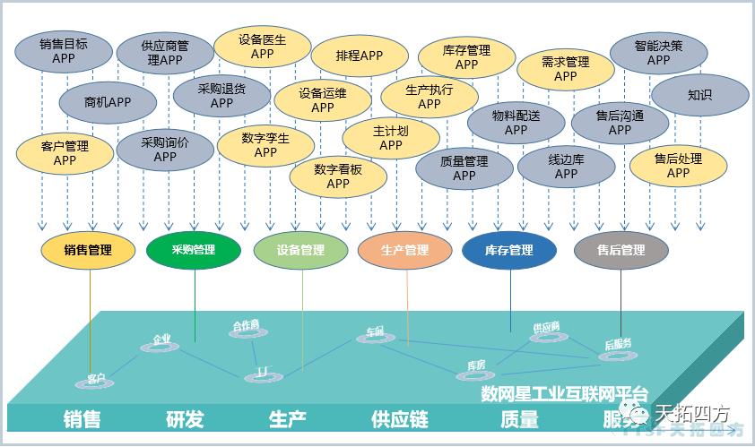 “疫情再次来袭”，中国造作业该若何招架？